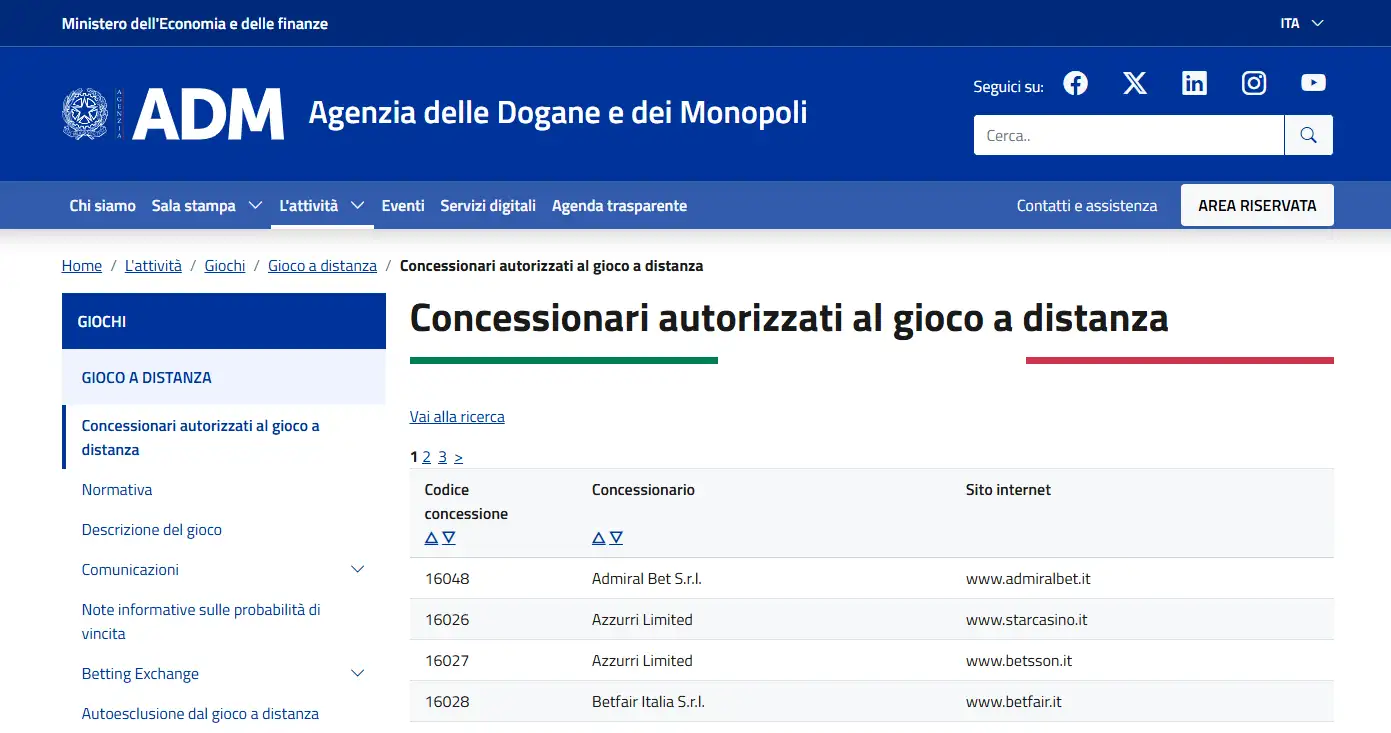 Registro ADM dei concessionari autorizzati al gioco a distanza
